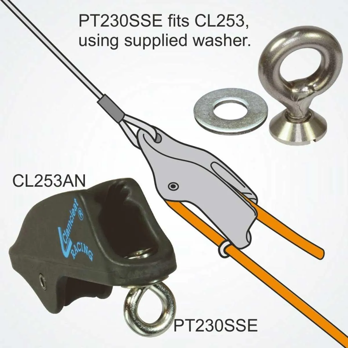 Clamcleat  Rope Guide for CL230 & CL253